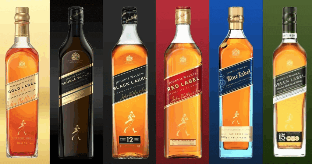 Johnnie Walker ราคาและความแตกต่างของแต่ละสี